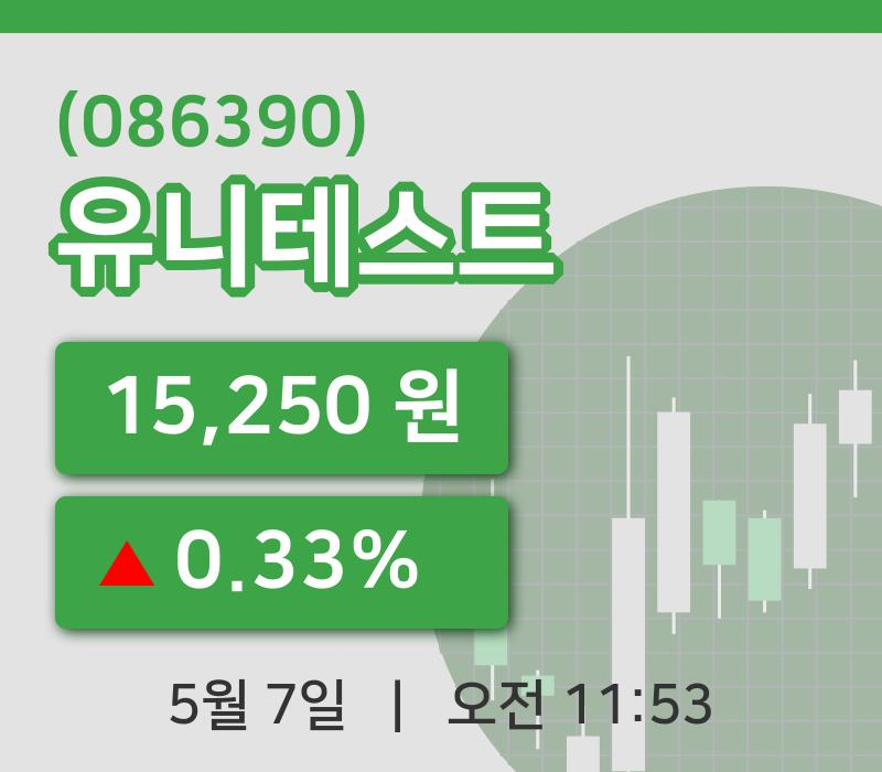 [유니테스트주가] 11시 53분 현재 15,250원