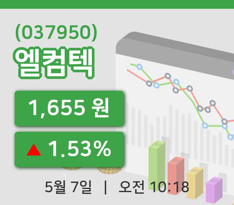 [엘컴텍주가] 7일 이시각 현재  1,655원
