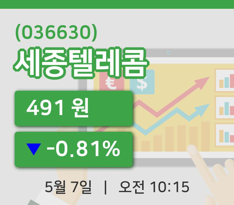 [세종텔레콤주가] 7일 10시 15분 현재 491원