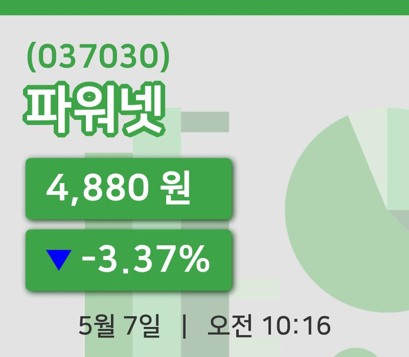 [파워넷주가] 7일 10시 16분 현재 4,880원