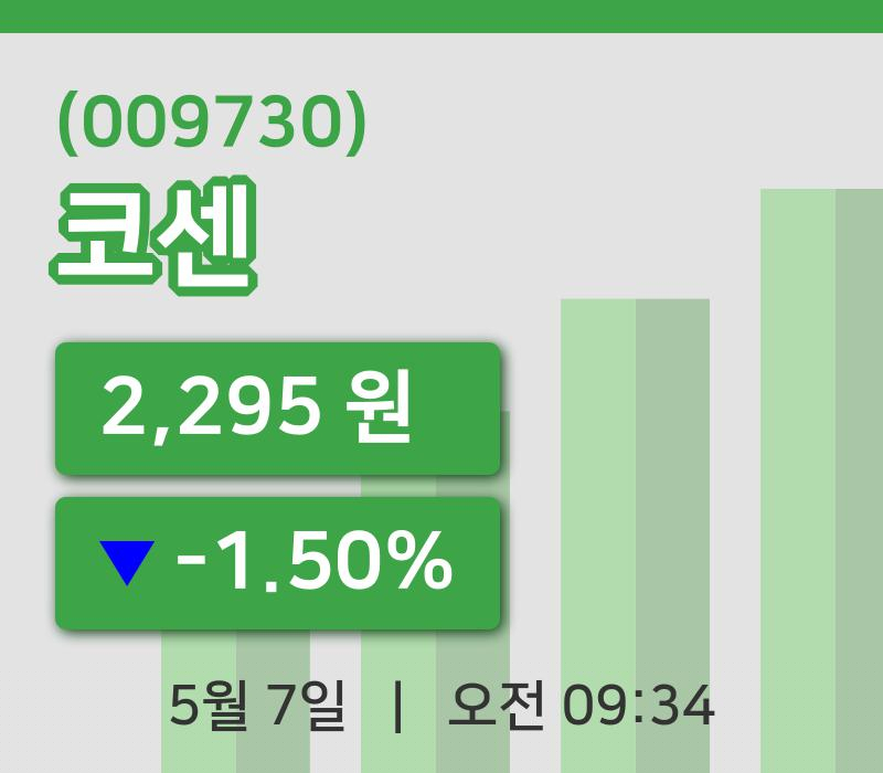 [코센주가] 9시 34분 현재 2,295원