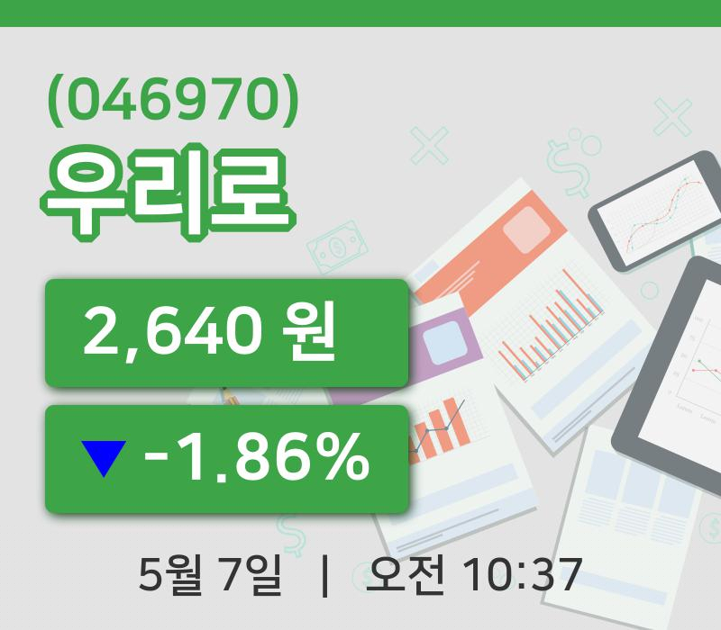 [우리로주가] 7일 10시 37분 현재 2,640원