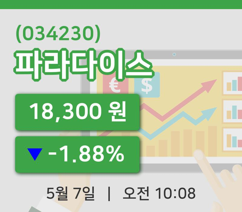 [파라다이스주가] 7일 이시각 현재  18,300원