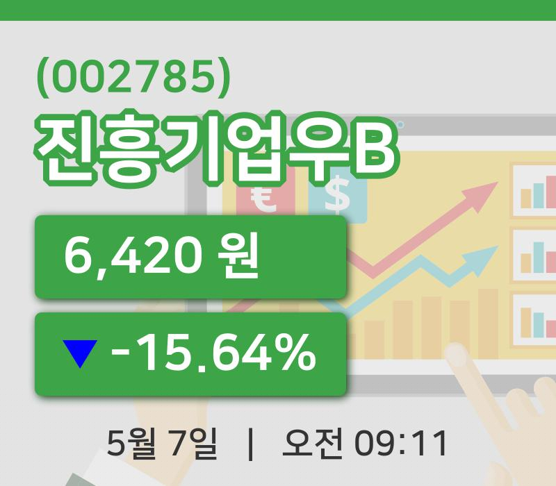 [진흥기업우B주가] 7일 이시각 현재  6,420원