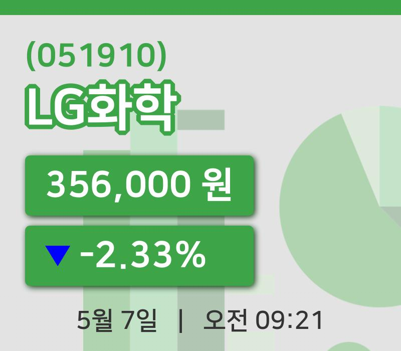 [LG화학주가] 7일 9시 21분 현재 356,000원