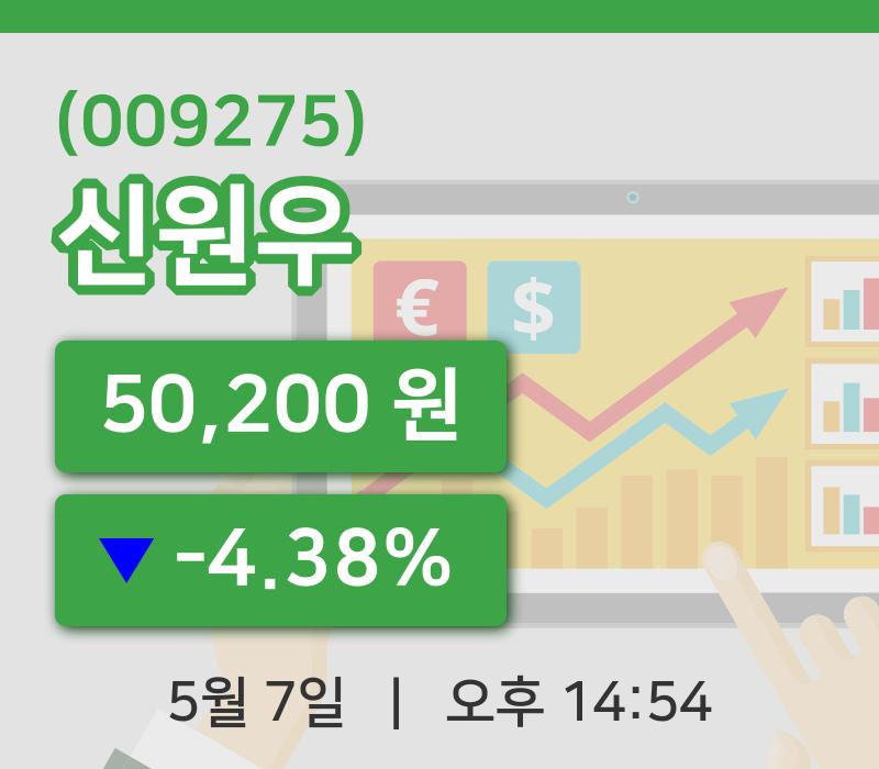 [신원우주가] 14시 54분 현재 50,200원