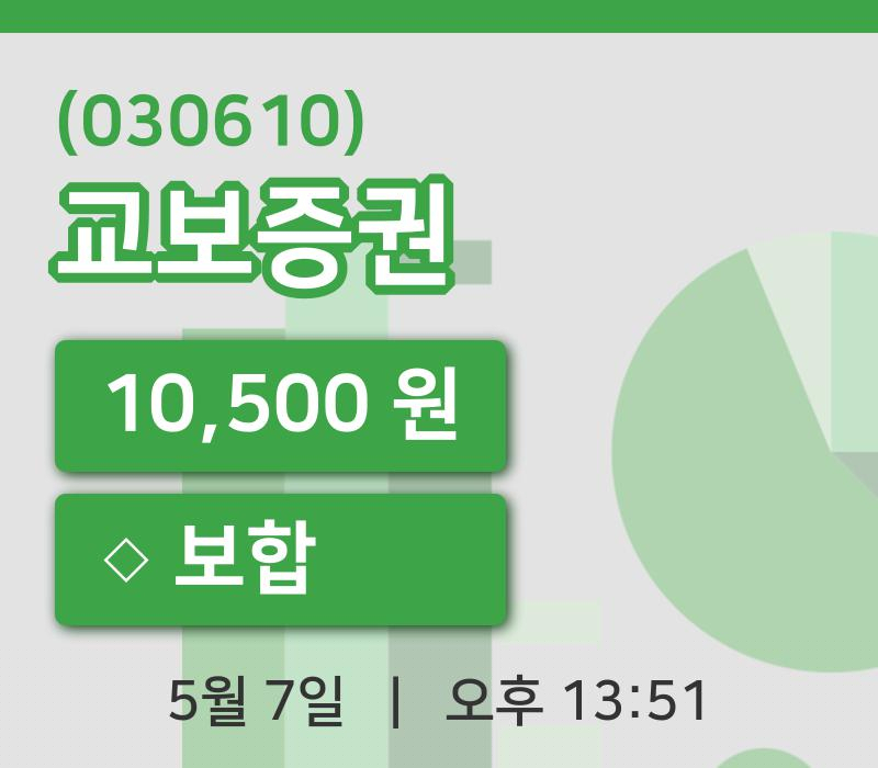 [교보증권주가] 13시 51분 현재 10,500원