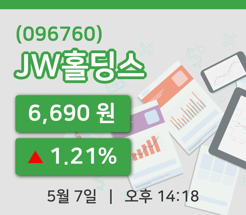 [JW홀딩스주가] 7일 14시 18분 현재 6,690원