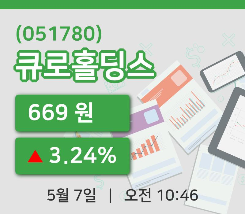 [큐로홀딩스주가] 7일 10시 46분 현재 669원