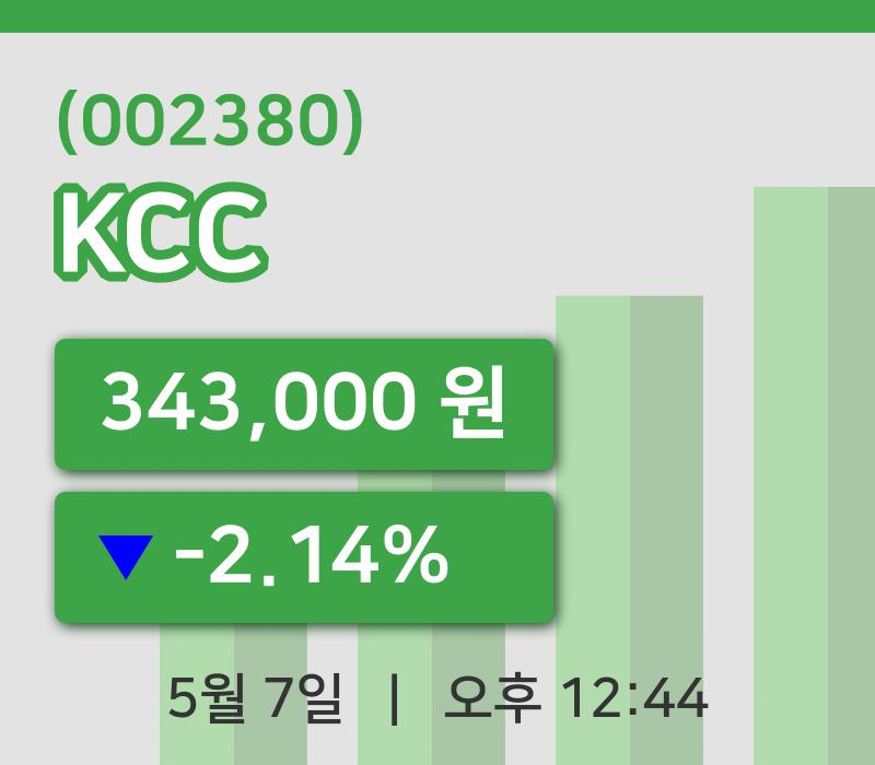[KCC주가] 7일 이시각 현재  343,000원