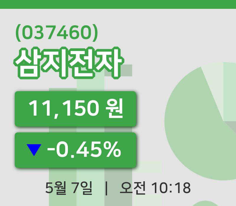 [삼지전자주가] 7일 10시 18분 현재 11,150원