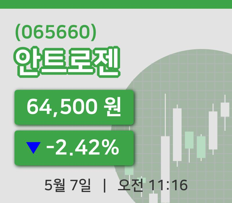 [안트로젠주가] 7일 이시각 현재  64,500원