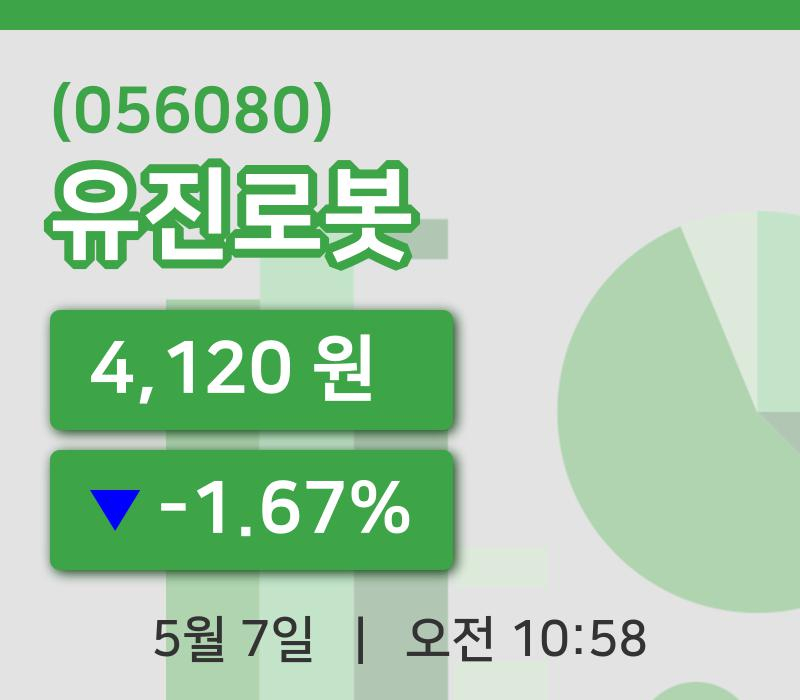 [유진로봇주가] 7일 10시 58분 현재 4,120원