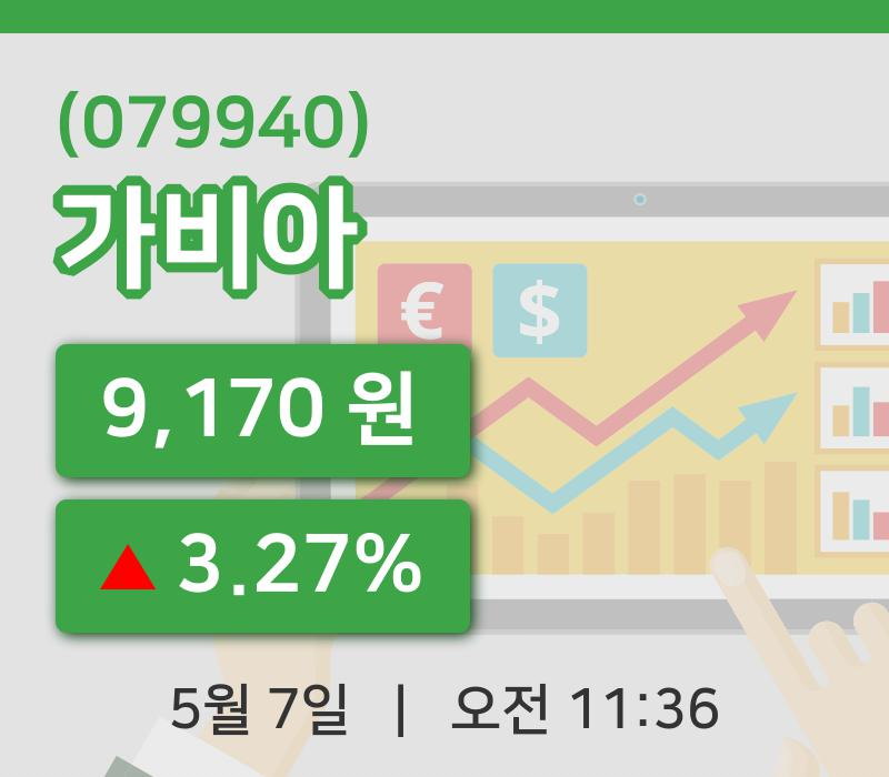 [가비아주가] 11시 36분 현재 9,170원