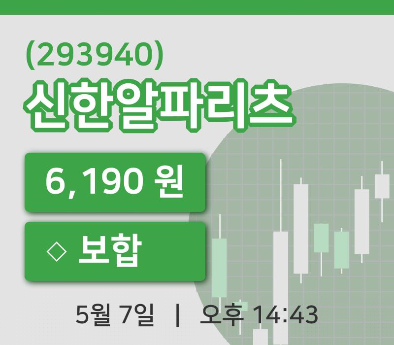 [신한알파리츠주가] 7일 이시각 현재  6,190원
