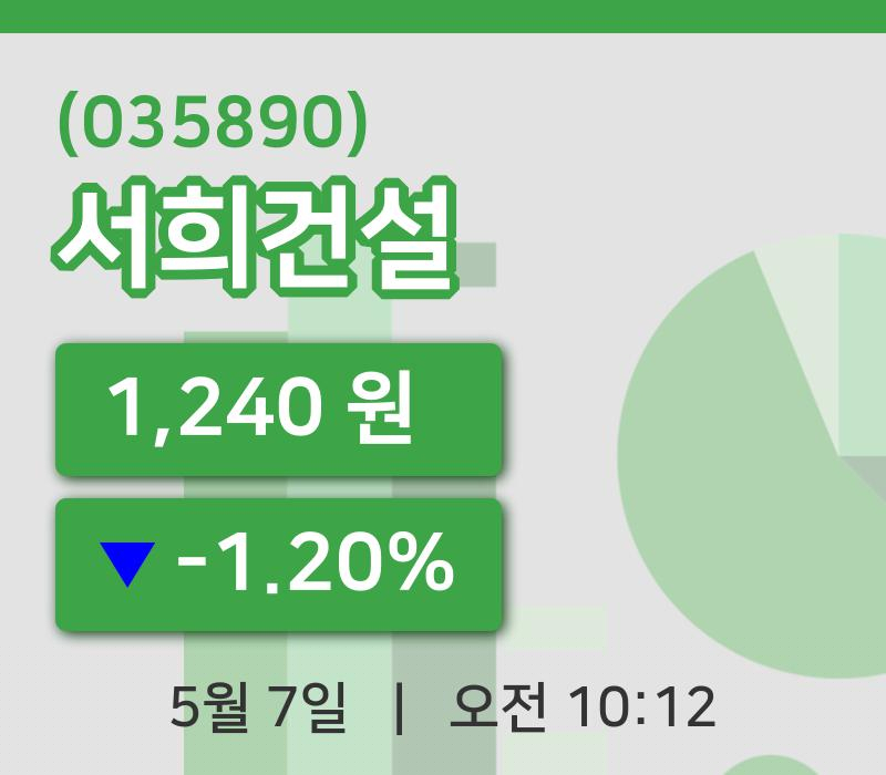[서희건설주가] 7일 이시각 현재  1,240원