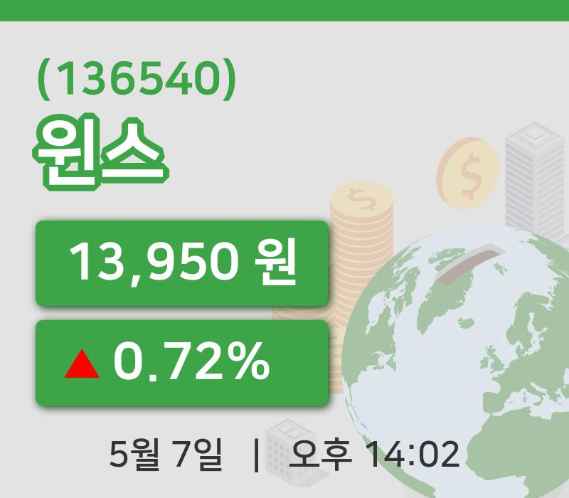 [윈스주가] 7일 이시각 현재  13,950원