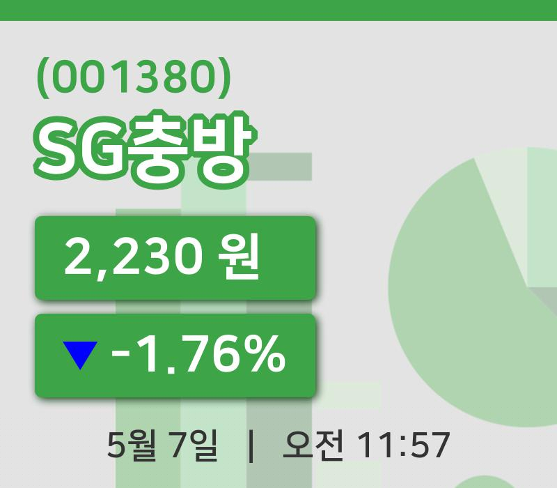 [SG충방주가] 7일 이시각 현재  2,230원