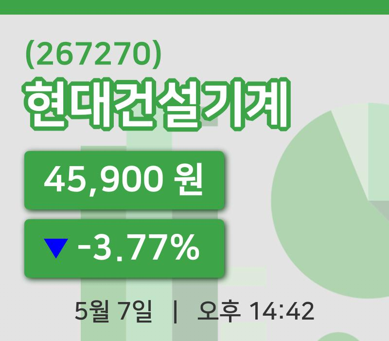 [현대건설기계주가] 7일 이시각 현재  45,900원