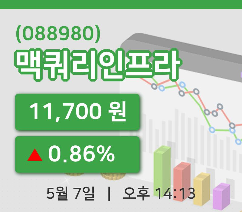 [맥쿼리인프라주가] 7일 이시각 현재  11,700원