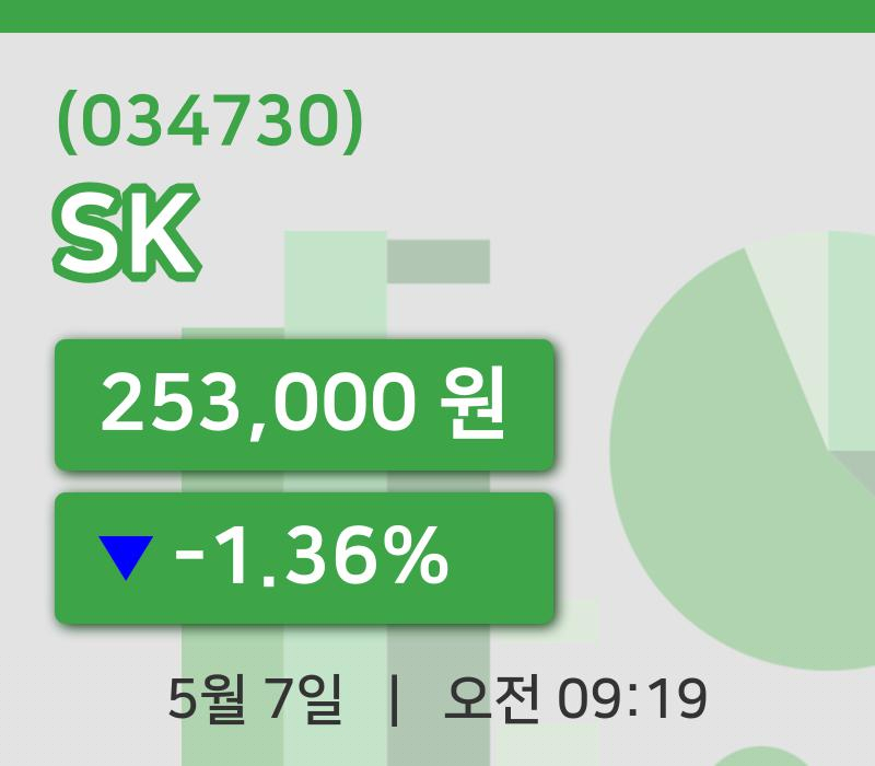 [SK주가] 7일 9시 19분 현재 253,000원