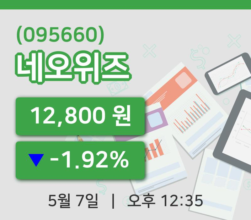 [네오위즈주가] 7일 이시각 현재  12,800원
