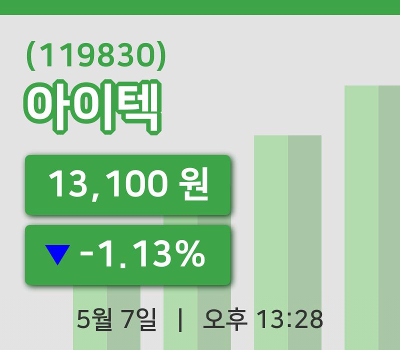 [아이텍주가] 13시 28분 현재 13,100원