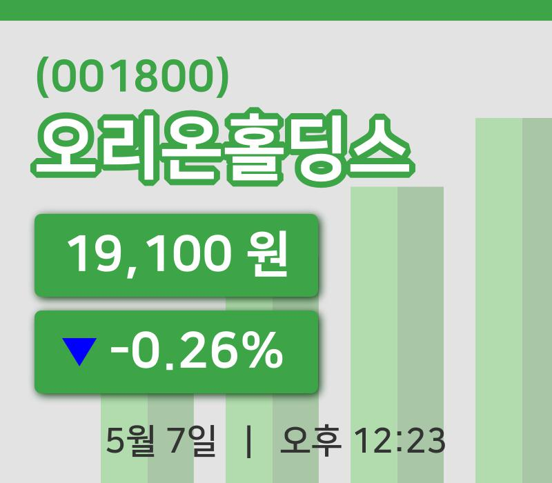 [오리온홀딩스주가] 7일 12시 23분 현재 19,100원