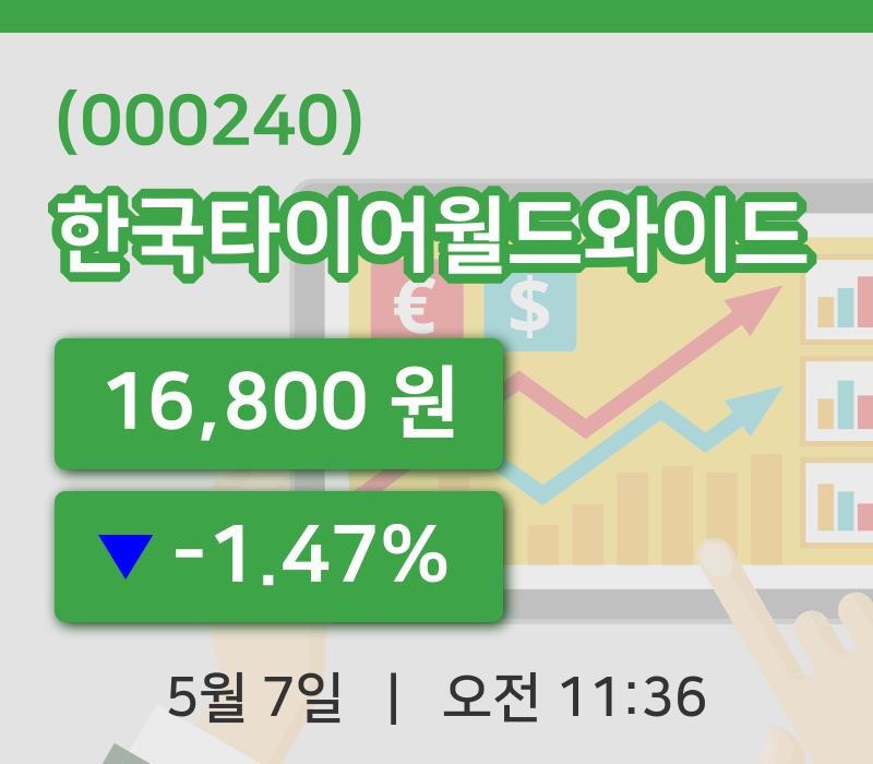 [한국타이어월드와이드주가] 11시 36분 현재 16,800원