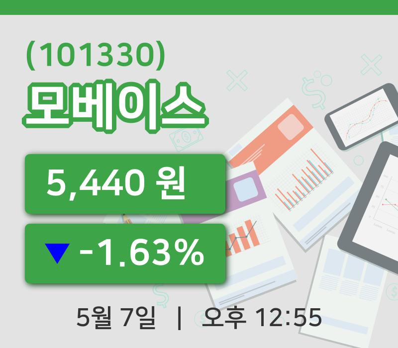 [모베이스주가] 7일 12시 55분 현재 5,440원