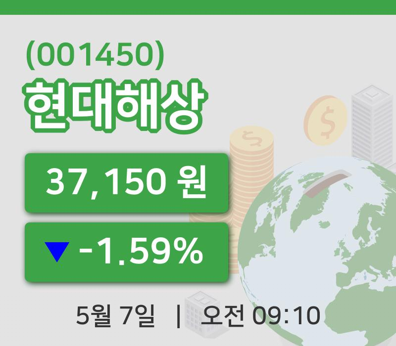 [현대해상주가] 7일 9시 10분 현재 37,150원