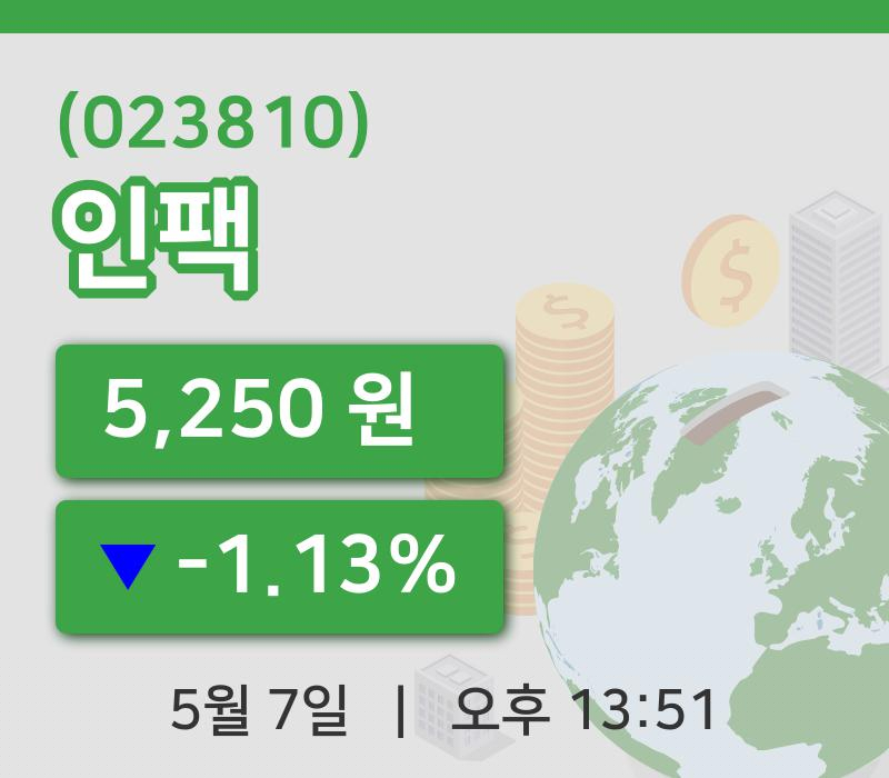 [인팩주가] 7일 13시 51분 현재 5,250원