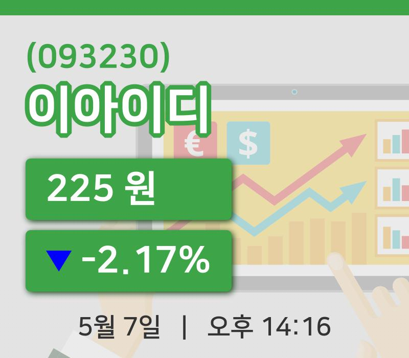 [이아이디주가] 7일 이시각 현재  225원