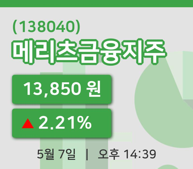 [메리츠금융지주주가] 7일 이시각 현재  13,850원