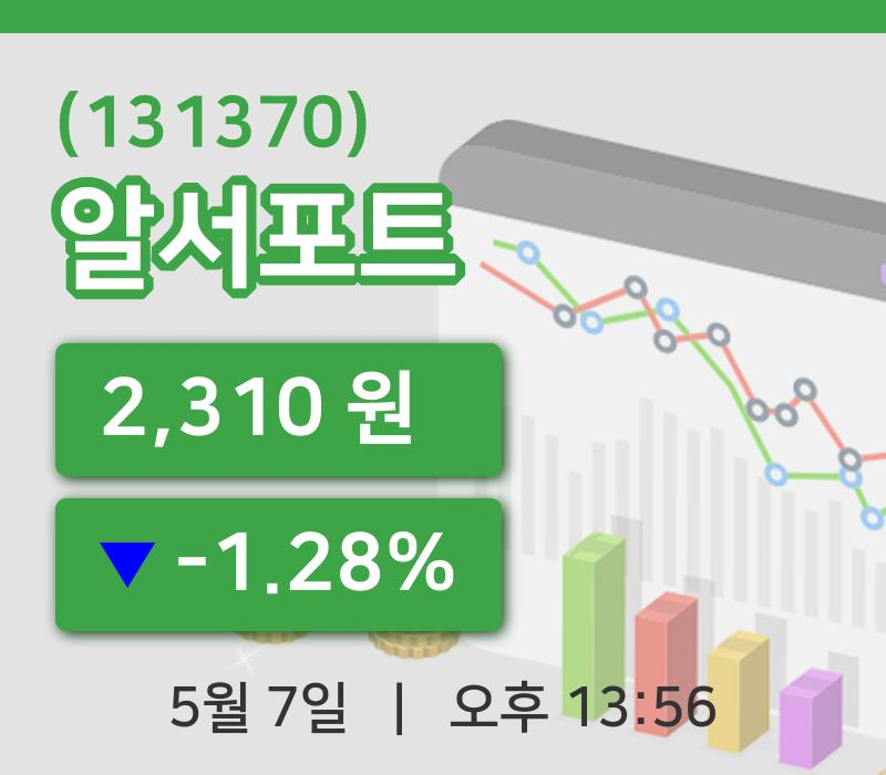 [알서포트주가] 13시 56분 현재 2,310원
