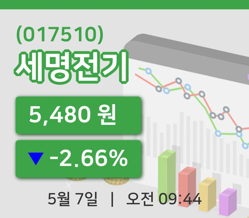 [세명전기주가] 7일 이시각 현재  5,480원
