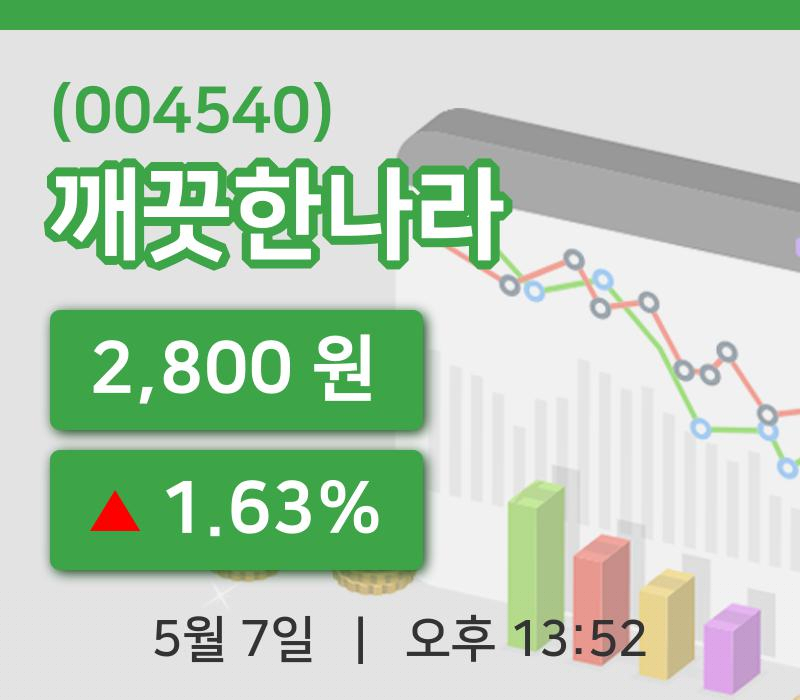 [깨끗한나라주가] 13시 52분 현재 2,800원