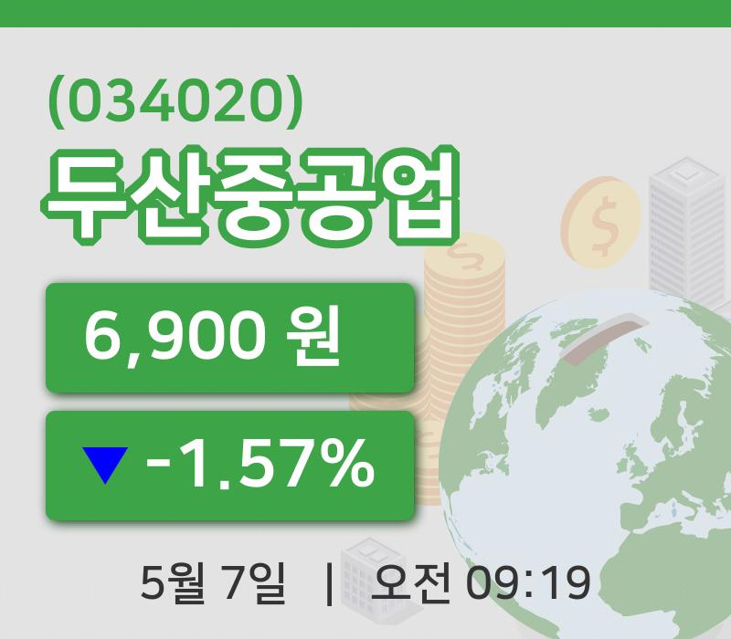 [두산중공업주가] 7일 9시 19분 현재 6,900원
