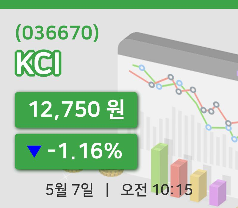 [KCI주가] 7일 10시 15분 현재 12,750원