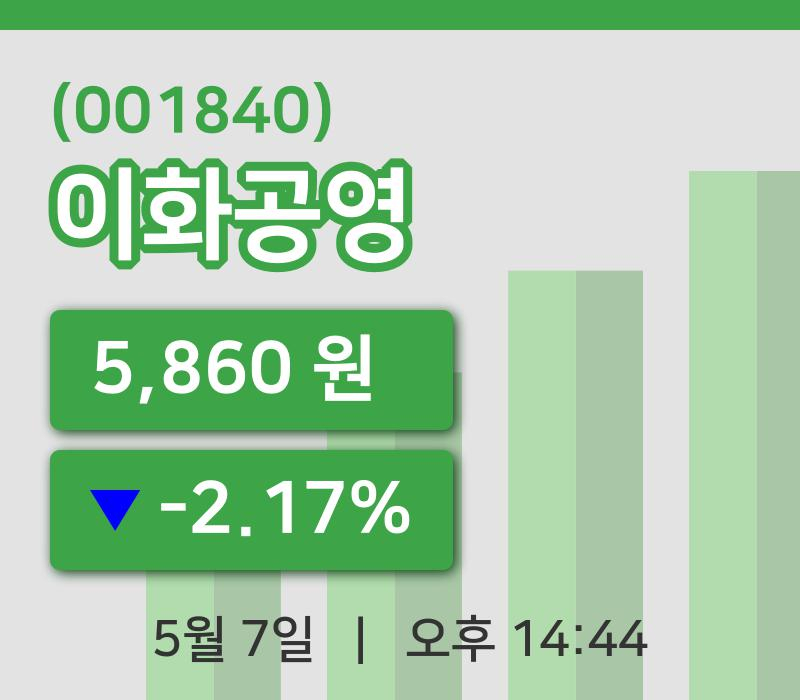 [이화공영주가] 7일 14시 44분 현재 5,860원