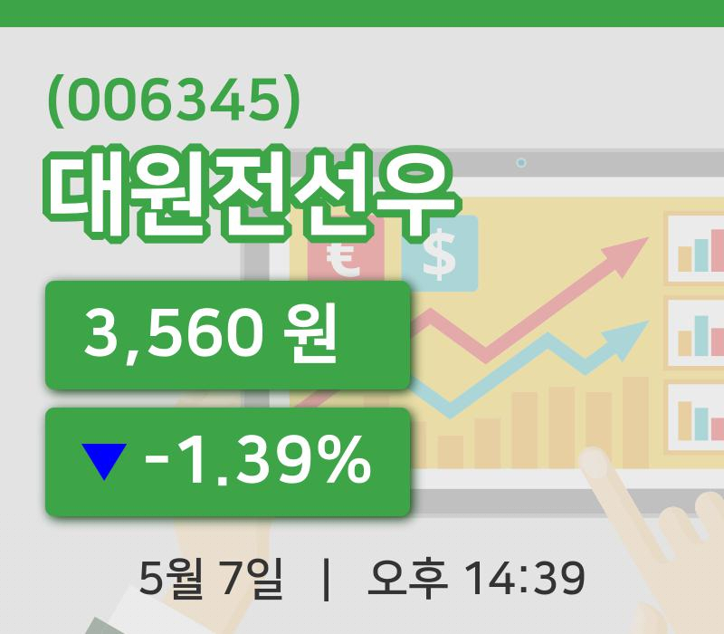[대원전선우주가] 14시 39분 현재 3,560원