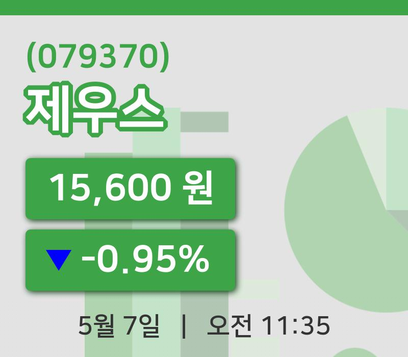 [제우스주가] 7일 11시 35분 현재 15,600원