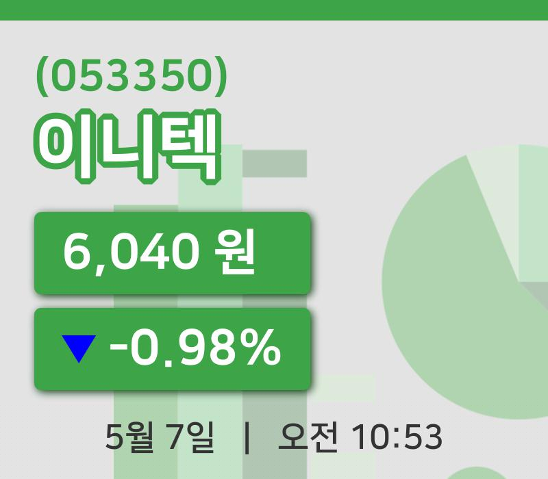 [이니텍주가] 10시 53분 현재 6,040원