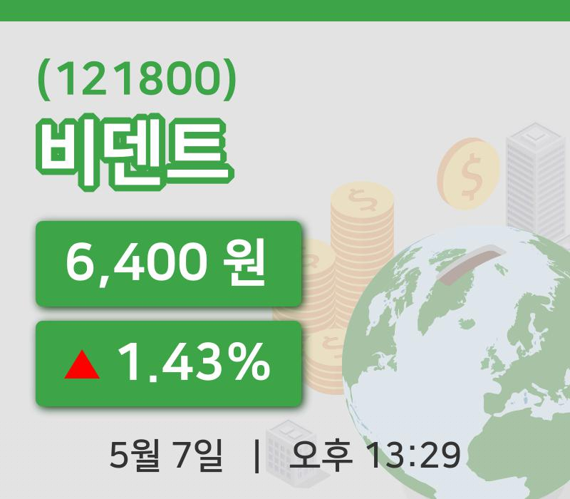 [비덴트주가] 7일 13시 29분 현재 6,400원