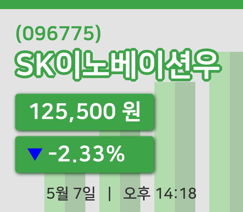 [SK이노베이션우주가] 14시 18분 현재 125,500원