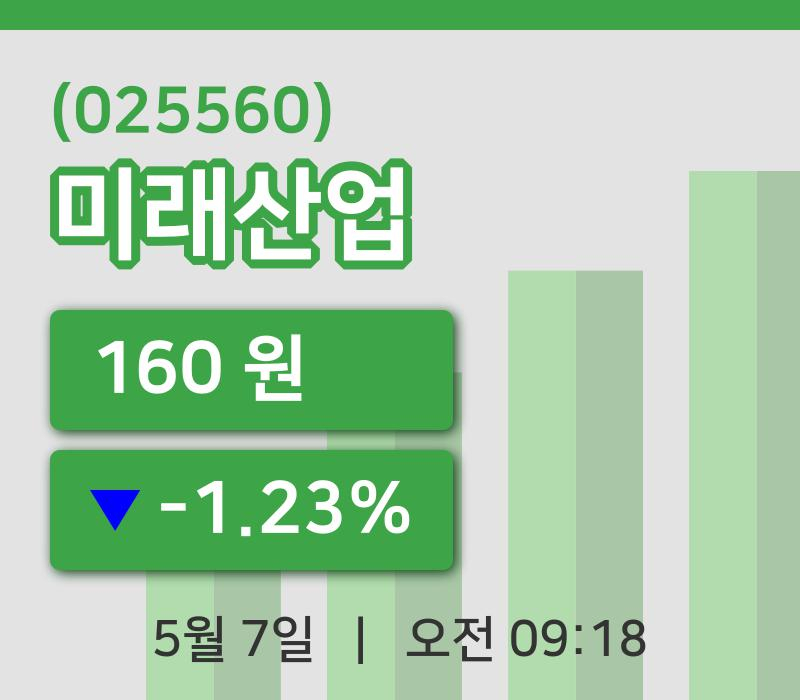 [미래산업주가] 7일 9시 18분 현재 160원