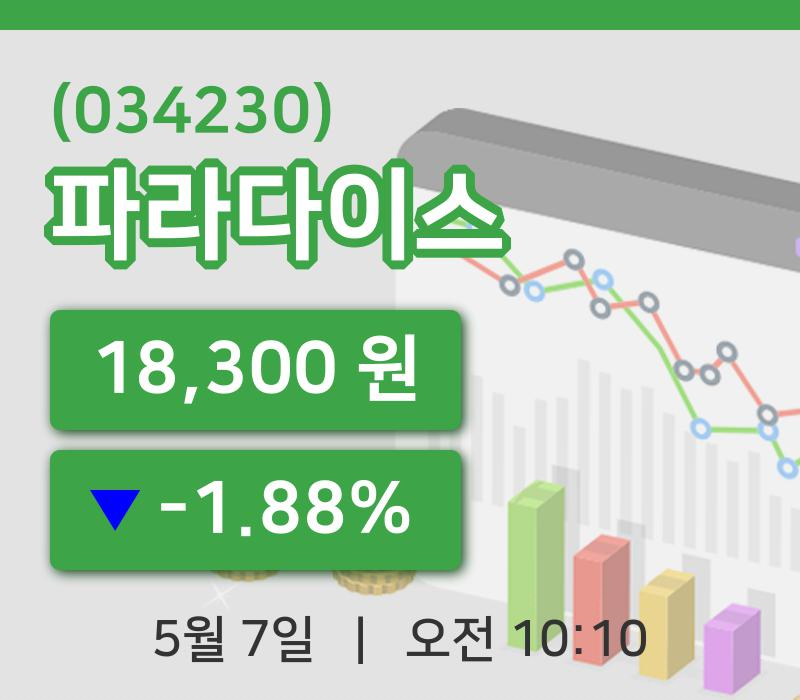 [파라다이스주가] 10시 10분 현재 18,300원