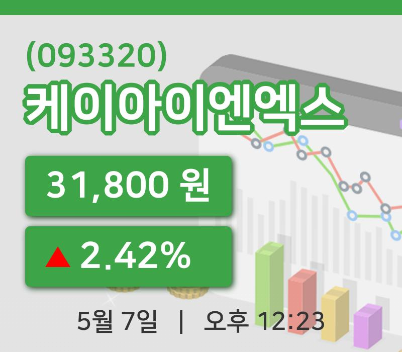 [케이아이엔엑스주가] 7일 이시각 현재  31,800원
