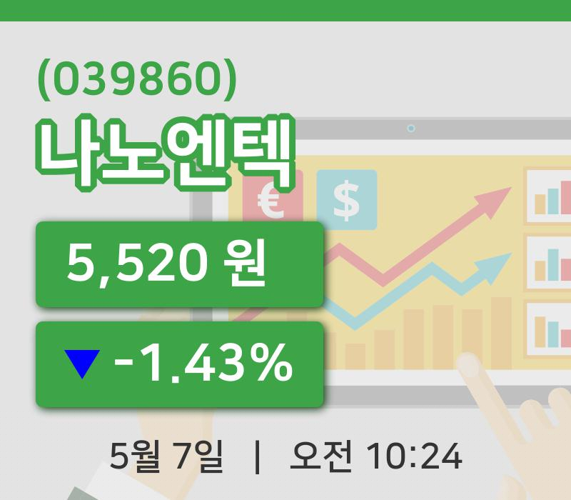 [나노엔텍주가] 7일 10시 24분 현재 5,520원