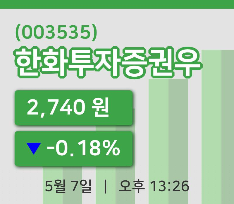 [한화투자증권우주가] 7일 이시각 현재  2,740원